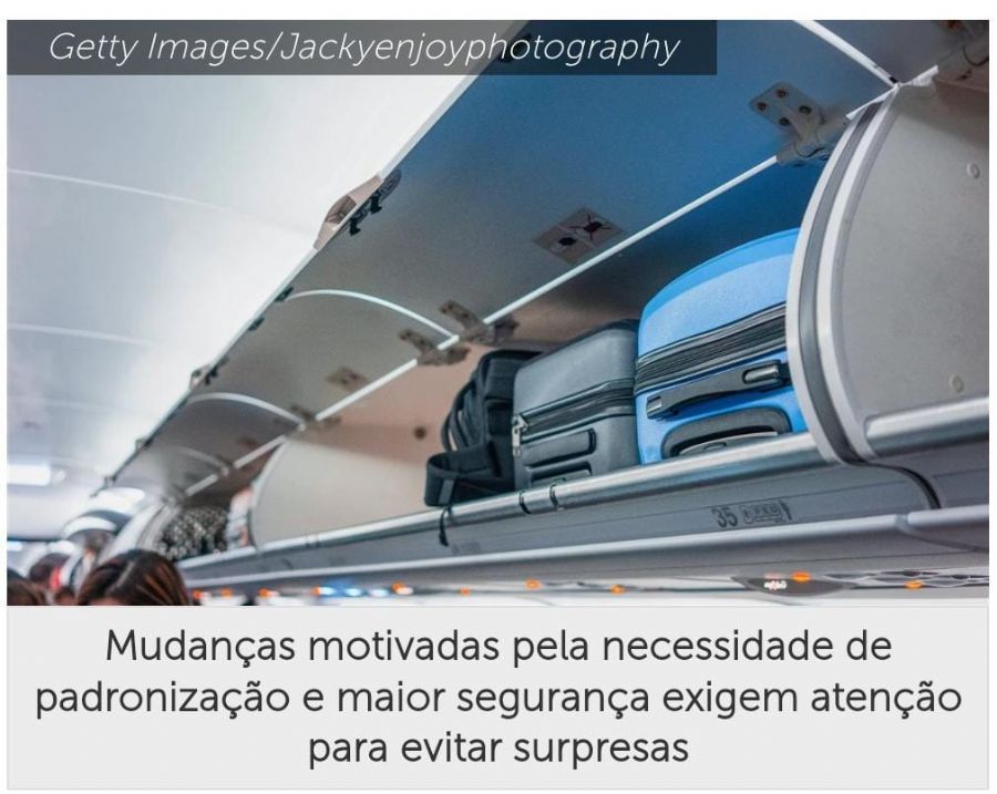 Novas Regras de bagagem de mão na Europa